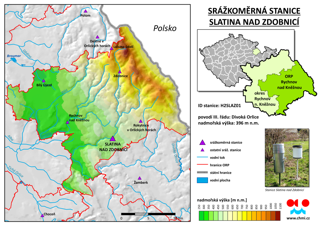 Průběh srážek ve stanici Slatina nad Zdobnicí